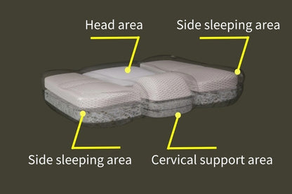 Cervical Neck Pillow