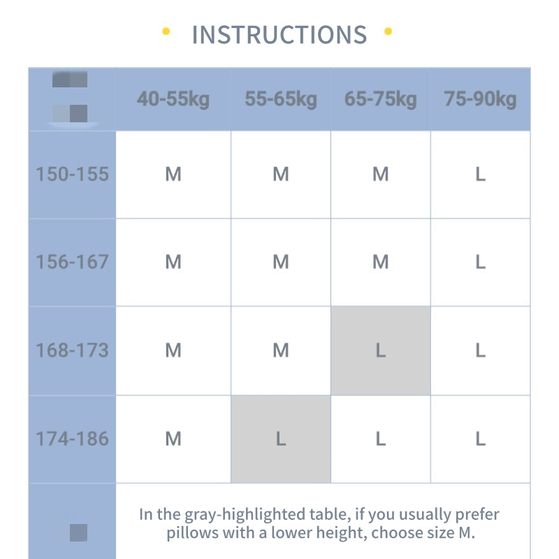 Cervical Neck Pillow